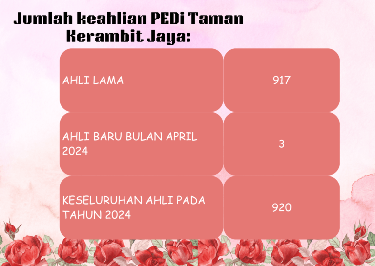 AHLI LAMA