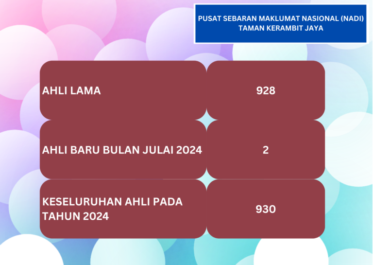 JULAI24